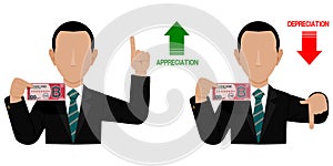Two businessmen are presenting Baht appreciation and depreciation