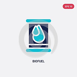 Two color biofuel vector icon from ecology concept. isolated blue biofuel vector sign symbol can be use for web, mobile and logo.