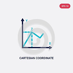 Two color cartesian coordinate system vector icon from education concept. isolated blue cartesian coordinate system vector sign