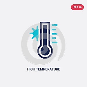 Two color high temperature on a thermometer vector icon from general concept. isolated blue high temperature on a thermometer