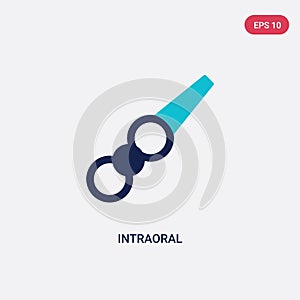 Two color intraoral vector icon from dentist concept. isolated blue intraoral vector sign symbol can be use for web, mobile and