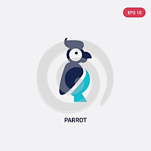 Two color parrot vector icon from brazilia concept. isolated blue parrot vector sign symbol can be use for web, mobile and logo.