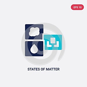 Two color states of matter vector icon from cleaning concept. isolated blue states of matter vector sign symbol can be use for web