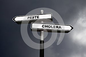 Peste or Cholera - Directional signs photo