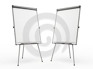 Two empty whiteboards on stands