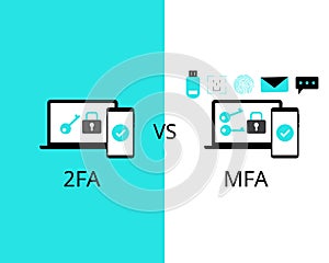 Two factor authentication or 2FA compare with multi factor authentication of MFA