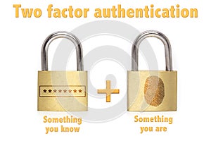 Two factor authentication padlocks concept know and are
