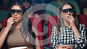 Two female friend watching film premiere in 3d glasses with shocked face expression sitting at row