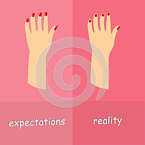 Two hands with polished nails and texts expectations and reality