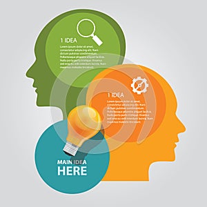 Two head thinking info graphic chart overlap bulb idea business shine