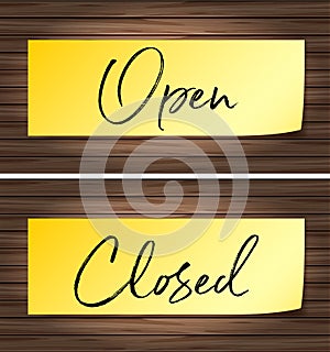 Two notes of open and closed on the wall