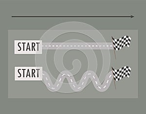 Two parallel roads straight and winding from left to right from the tablets with the word start to the finish black and white flag