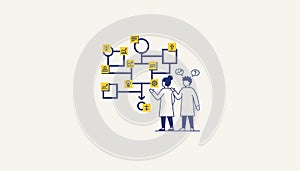 Two people collaborating on problem solving flowchart