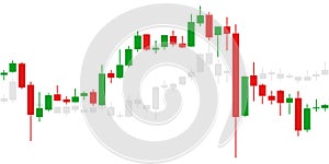 Two red green and grey Japanese candlestick graph charts on white background