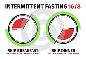 Two schemes and concept of Intermittent fasting . Vector illustration. Infographic