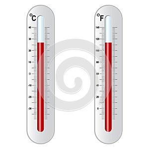 Two thermometer. Celsius and Fahrenheit.