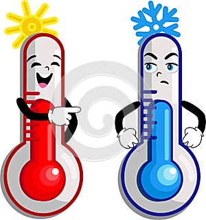 Two thermometers with emotions