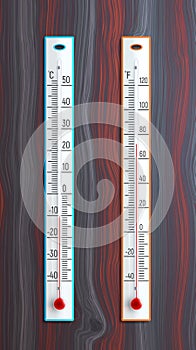 Two thermometers that lie on a wooden surface