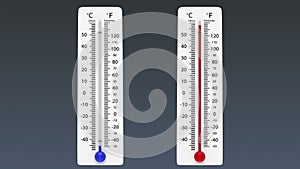 Two thermometers show temperatures.