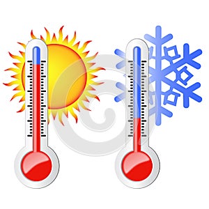 Two thermometers, sun and snowflake