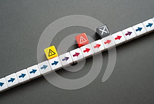 Two warnings and a ban. Deadline. Final ban after three mistakes.