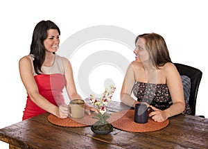 Two women sitting having coffee at table