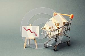 Two wooden house in the shopping cart and a stand with red arrow down. concept of real estate value and costs decrease. low