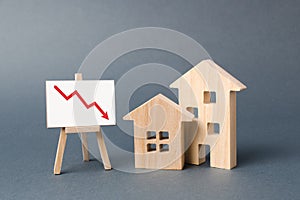 Two wooden houses and a poster with a symbol of falling value. concept of real estate value decrease. low liquidity photo