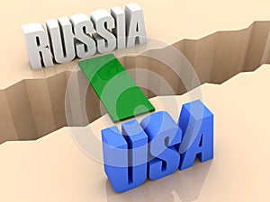 Two words RUSSIA and USA united by bridge through separation crack.