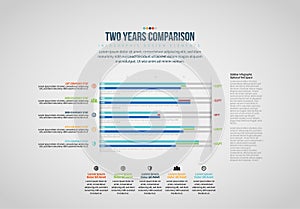 Two Years Comparison Infographic