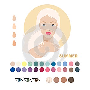 Type of appearance. Woman appearance color type summer