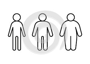 Type body of people thin, normal and obese fat line icon set. Figure and size person, body index mass. Vector outline