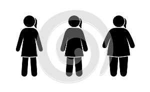 Type of female figures, simple flat illustration, stick man, women silhouettes, ectomorph, endomorph, mesomorph