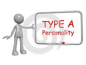 Type a personality on board