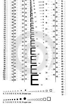 Type Size Measuring Tool