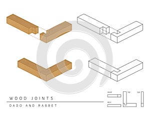 Type of wood joint set Dado and Rabbet style, perspective 3d with top front side and back view isolated on white