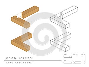 Type of wood joint set Dado and Rabbet style, perspective 3d with top front side and back view isolated on white