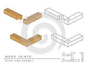 Type of wood joint set Dado and Rabbet style, perspective 3d with top front side and back view isolated on white photo