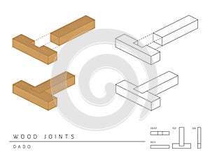 Type of wood joint set Dado style, perspective 3d with top front side and back view isolated on white photo