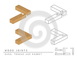 Type of wood joint set Dado, Tongue and Rabbet style, perspective 3d with top front side and back view isolated on white