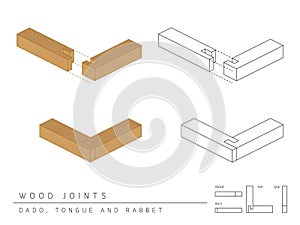 Type of wood joint set Dado, Tongue and Rabbet style, perspective 3d with top front side and back view isolated on white photo