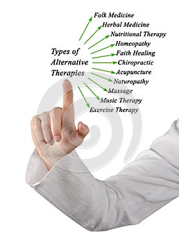 Types of Alternative Therapies