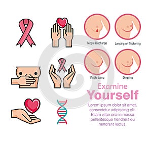 Types of appearances of the breast