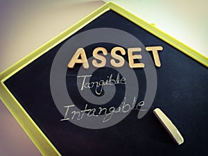 types of assets displayed on writing pad