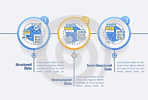 Types of big data circle infographic template