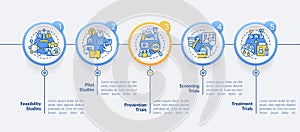 Types of clinical studies circle infographic template