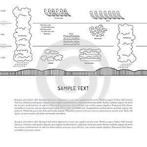 Types of clouds the atmosphere photo