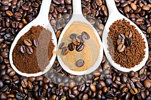 Types of coffee: grounds, instant, powder, coffee beans