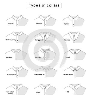 Types of collars