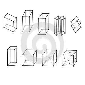 Types crystal lattices